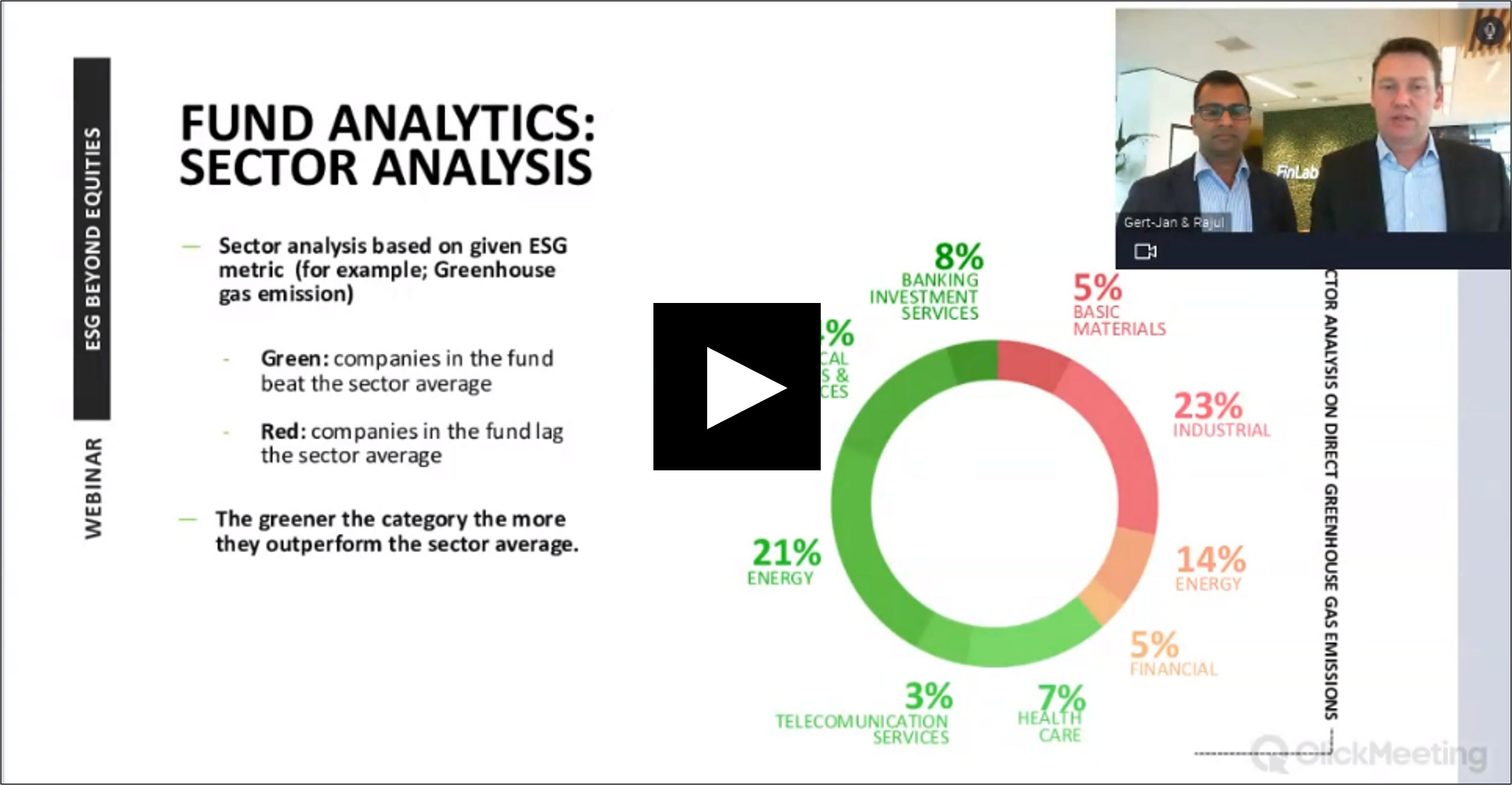 Objectway and Synechron Webinar Presentation showing with a pie chart how ESG principles have been adopted in wealth management industry